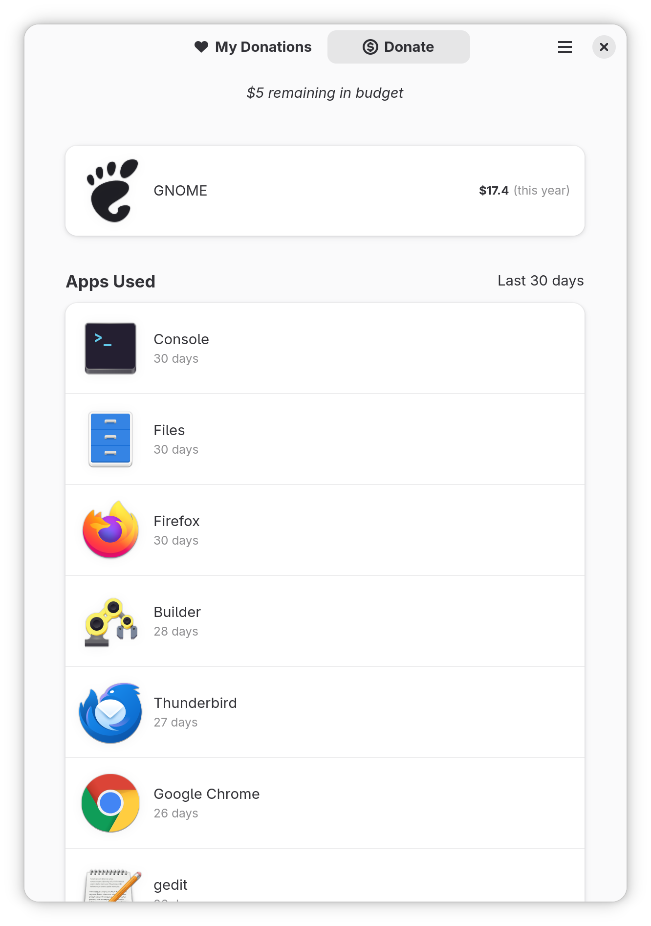 The Donate view listing apps you use most